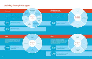 电子商务驱动下的互联网数据中心 以199it为例看数据服务的价值与未来