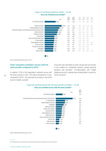 199it 洞察数据脉搏，赋能互联网未来