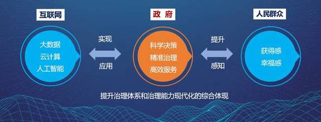 四川21市州互联网服务能力等级揭晓，自贡跻身第二梯队